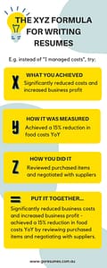 infographic about XYZ formula for writing resumes